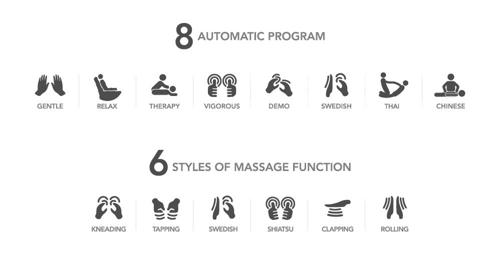 OS-Maxim LE  massage techniques and programs