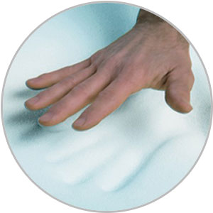 human touch pc610 memory foam option