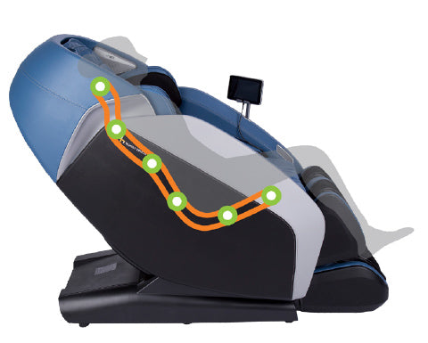 human touch certus sl track diagram