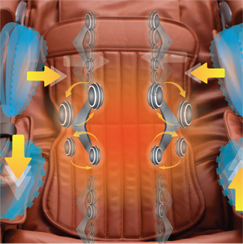 kahuna lm7000 massage mechanism