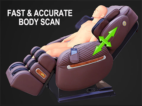 luraco i9 max accurate body scaning