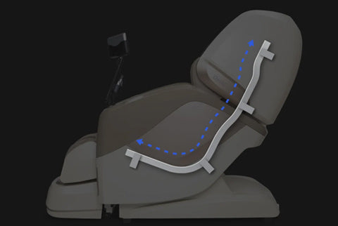 Osaki 4D Meastro LE 2.0 sl-track diagram