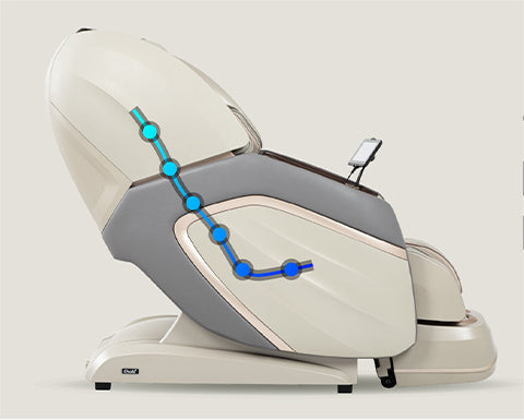 osaki os-pro emperor sl track diagram