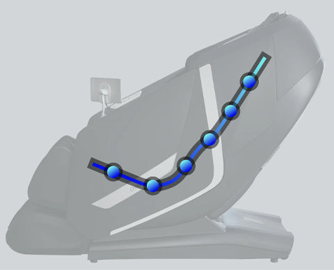 Osaki Karos 4D sl track diagram