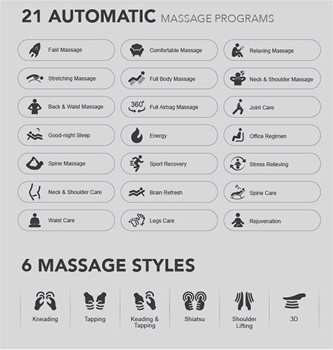 Otamic Pro 3D Signature 21 automatic massage programs descriptions