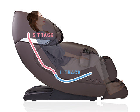 synca hishosynca hisho sl track diagram