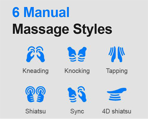 osaki fleetwood le 4d massage styles image