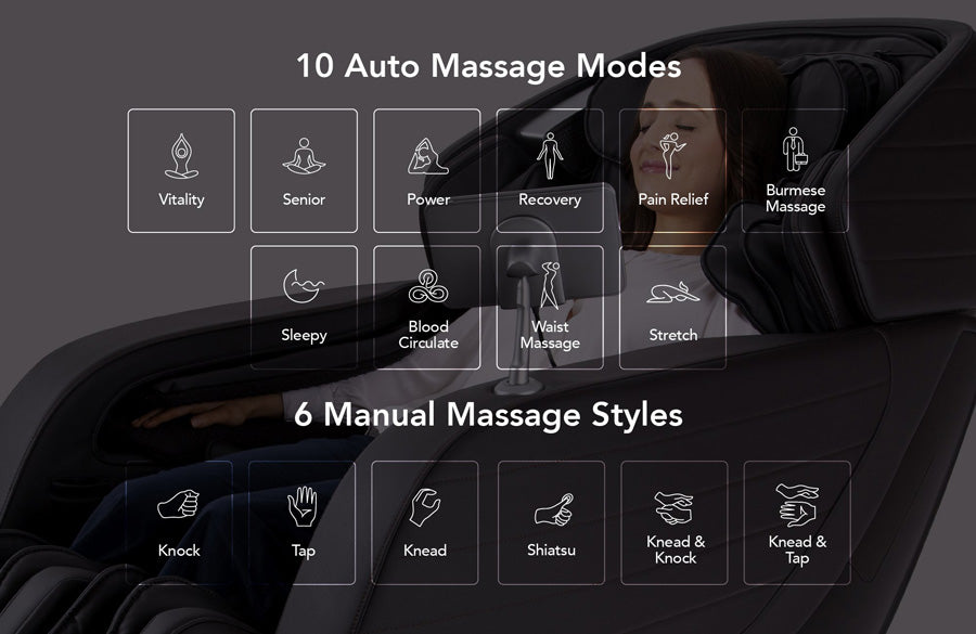 titan jupliter le automatic massage programs and manual massage techniques