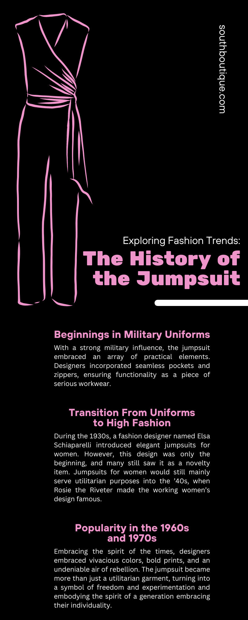 Exploring Fashion Trends: The History of the Jumpsuit