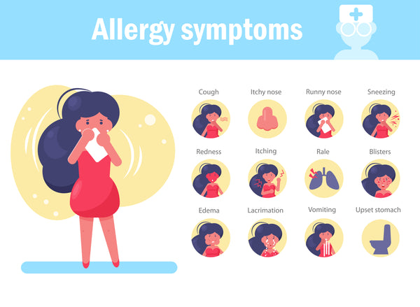 Illustration of allergy symptoms that can affect eyelash extensions. Cartel Lash