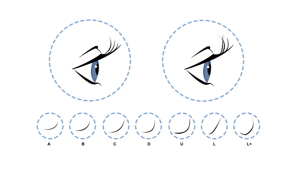 Eyelash extension curl types. Cartel Lash