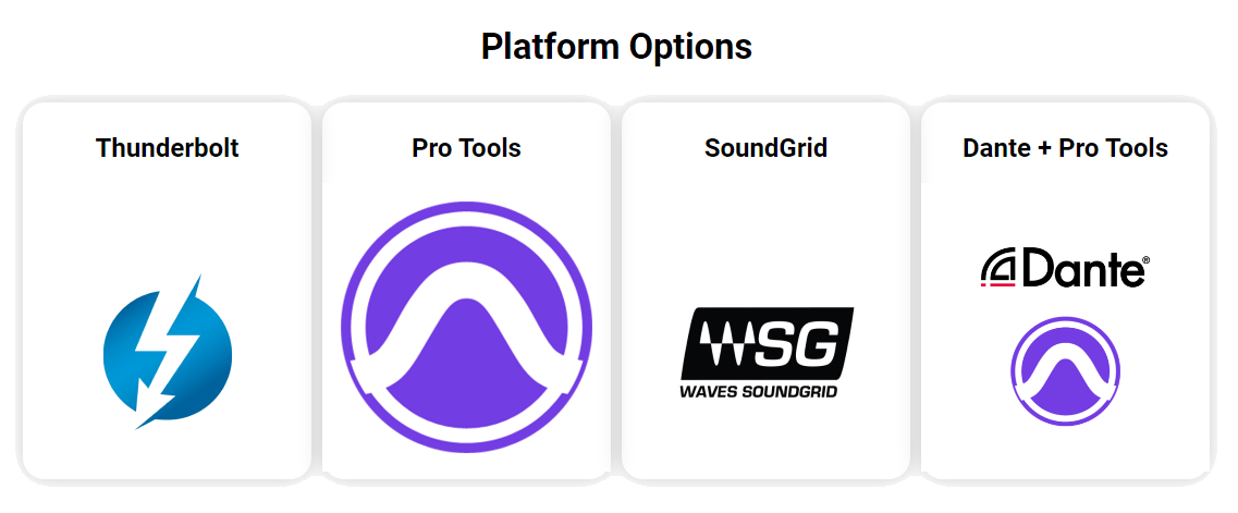 Symphony IO Options: Thunderbolt, Pro Tools HD, SoundGrid, or Dante