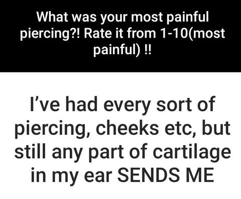 BM25 instagram follower rates cartilage piercings as most painful on the piercing pain scale