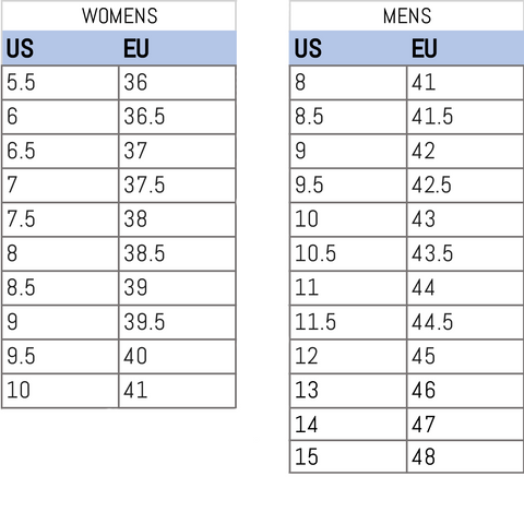 Size Chart – Riomar Shoes