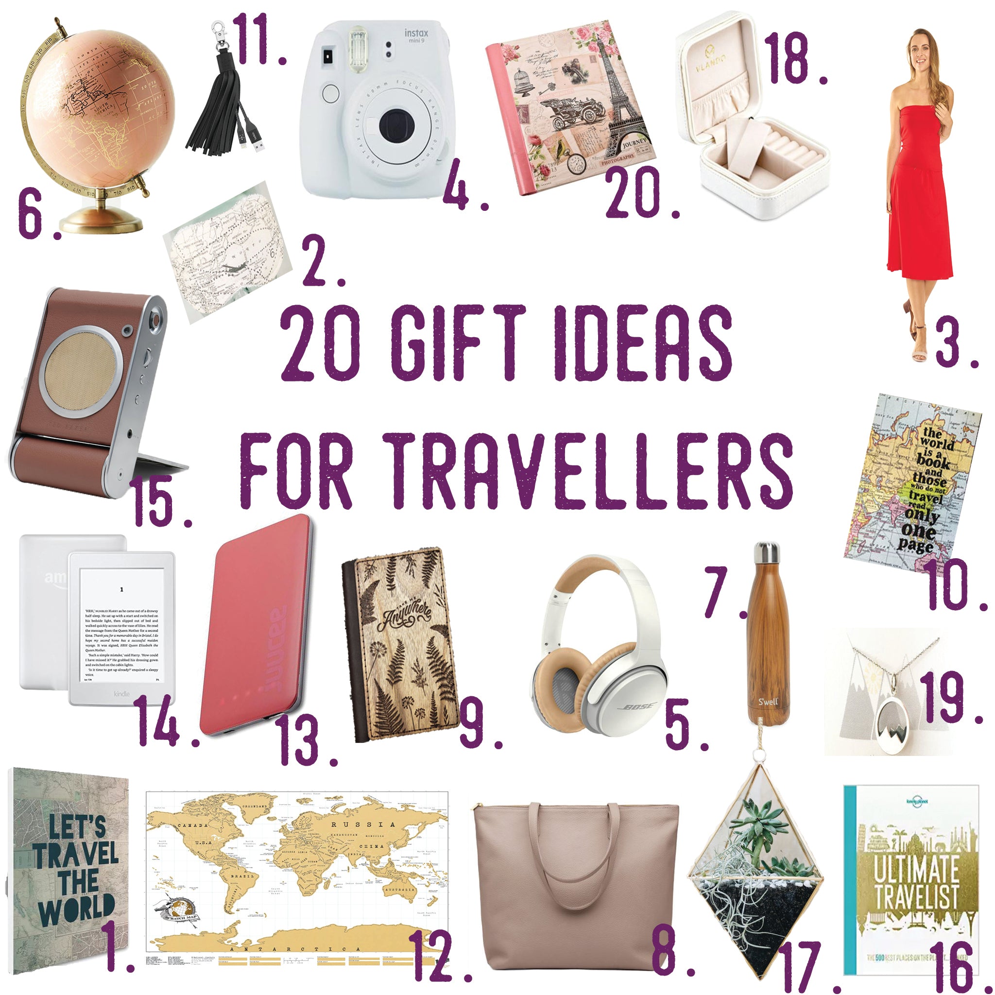 Best Travel Gifts for Christmas 2019! Kameleon Rose