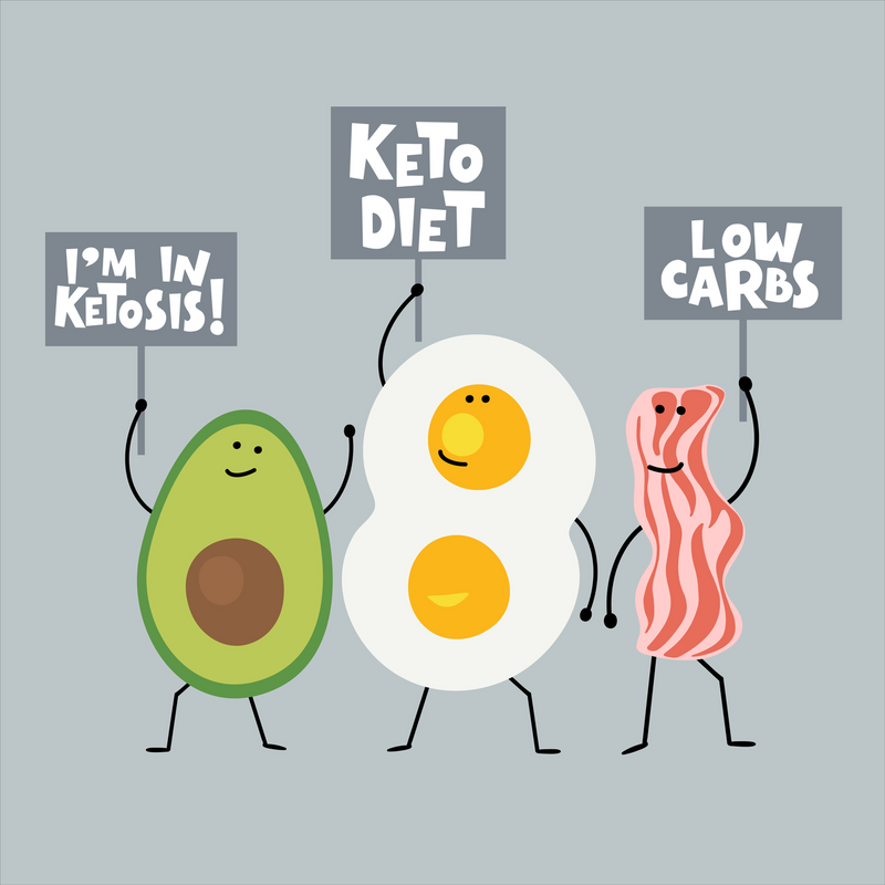 The Ultimate Guide To Ketosis Real Ketones 1277