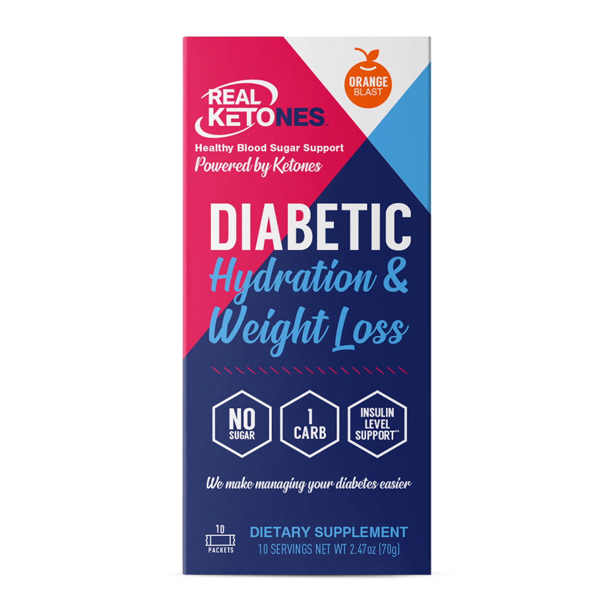 Diabetic Hydration & Weight Loss