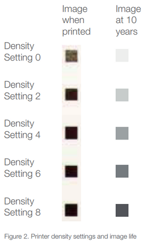 comparison-printing-density