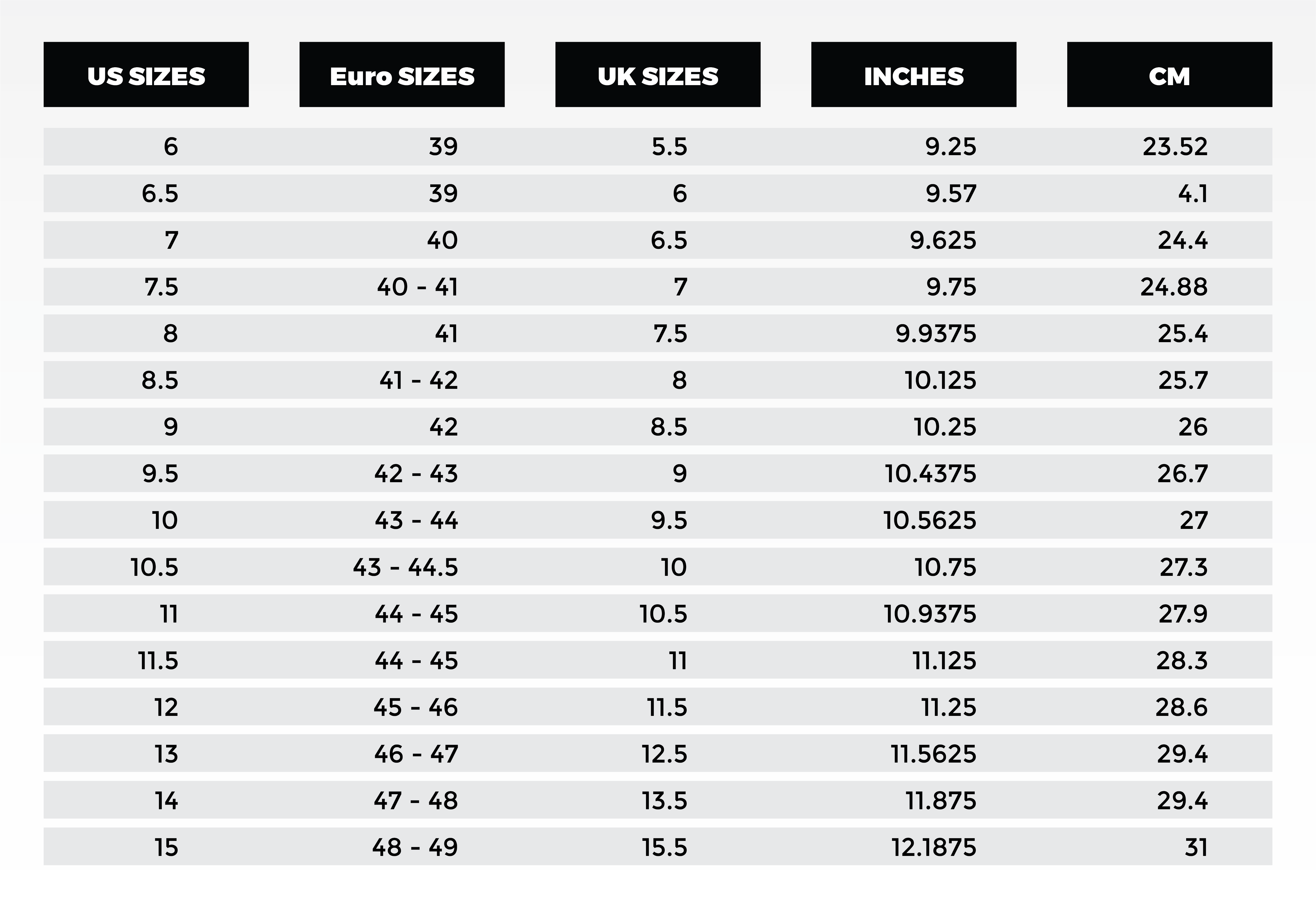 The Foremen Sizing Chart