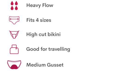 WUKA flex detachable bikini heavy flow icons