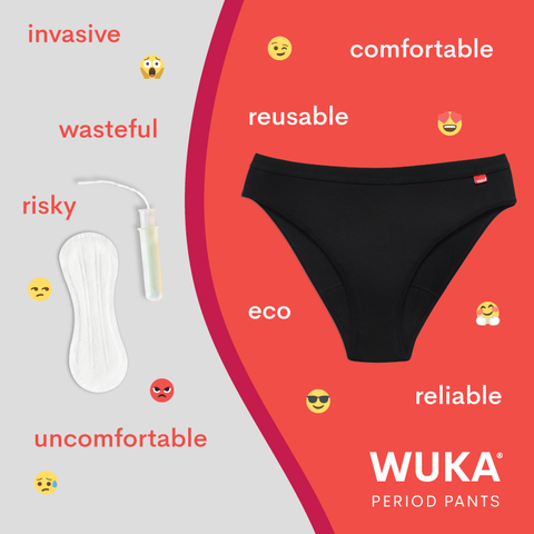 How Sustainable are WUKA Period Pants | WUKA