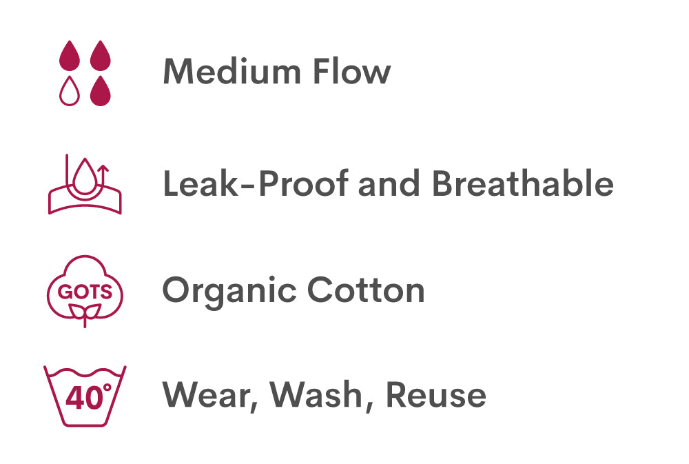 What is the luteal phase of you menstrual cycle? We ask an expert