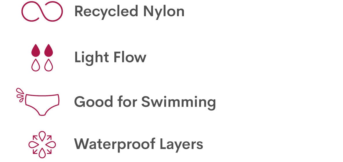 PERIOD PRODUCTS for Swimming 