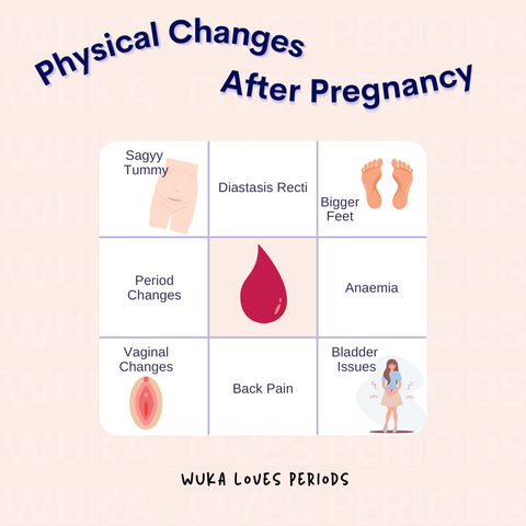 How Does Your Body Change After Having a Baby?