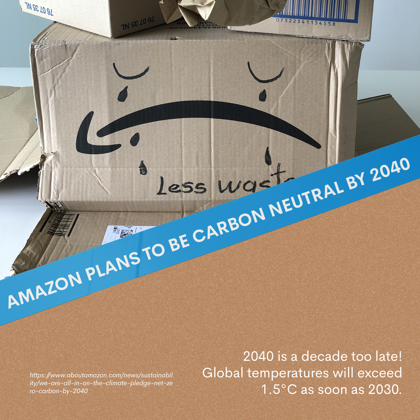 Amazon carbon neutral 2040