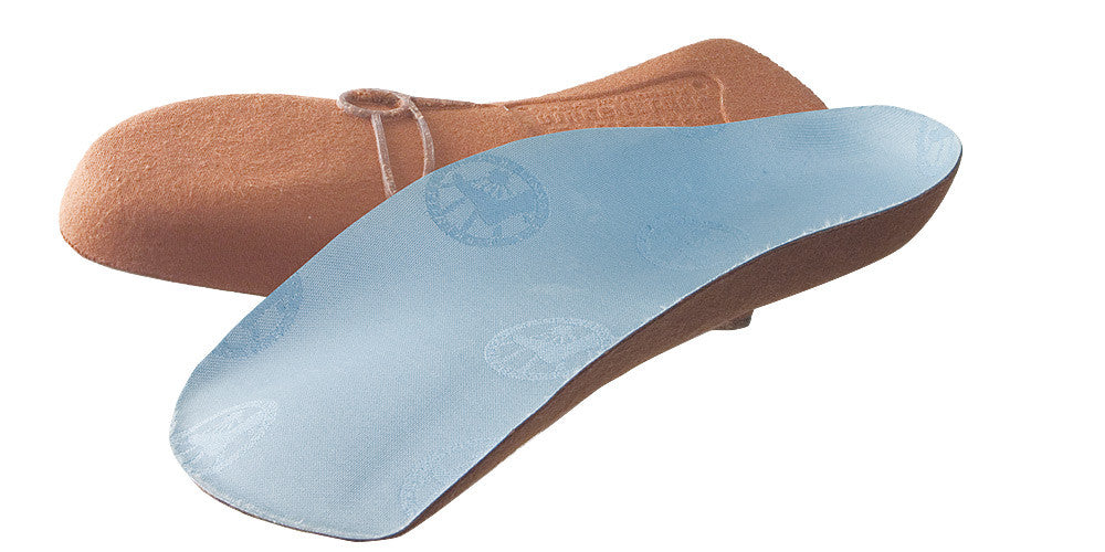 Birkenstock Insoles – Tanda Shoes