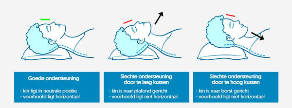 goed kussen voor rugslaper