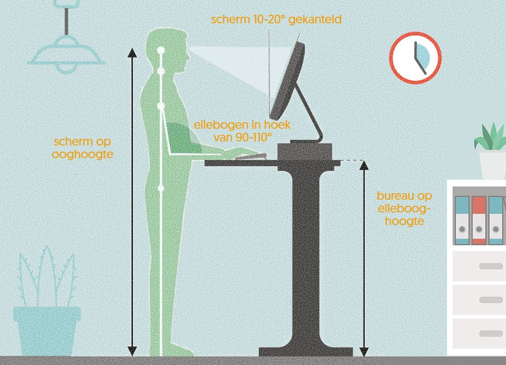 Bureauhoogte staand werk