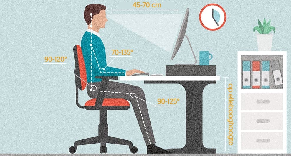 gemakkelijk echtgenoot Onderhoudbaar Hoe hoog moet mijn bureau zijn? De ideale bureauhoogte – quiesco.nl