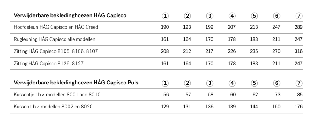 Prijslijst HAG Capisco hoezen