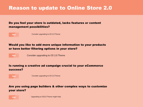 Boost Sales and Conversion with Drop Hint 2.0 - Shopify