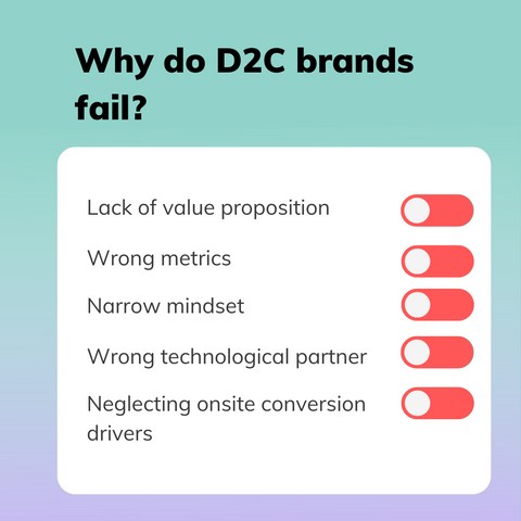 Why do most DTC brands fail