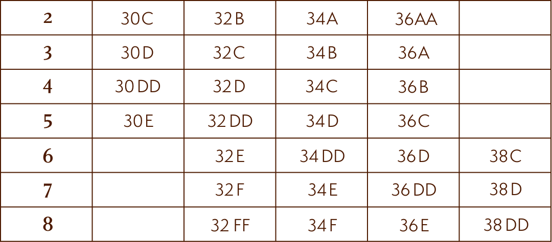 Rafat Wired Bra Size Guide