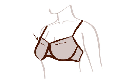 Nubian Skin. 5 Signs You need a New Bra. Cups don't fit.