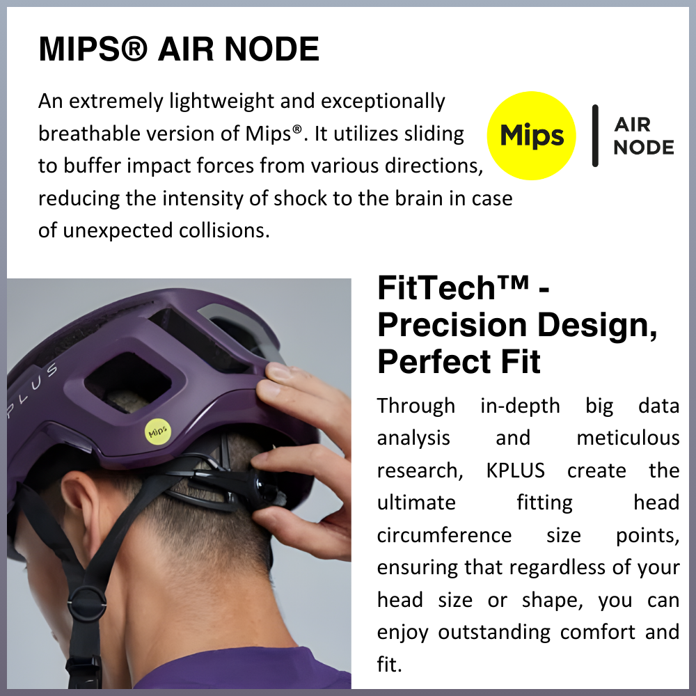 KPLUS NOVA Mips Features