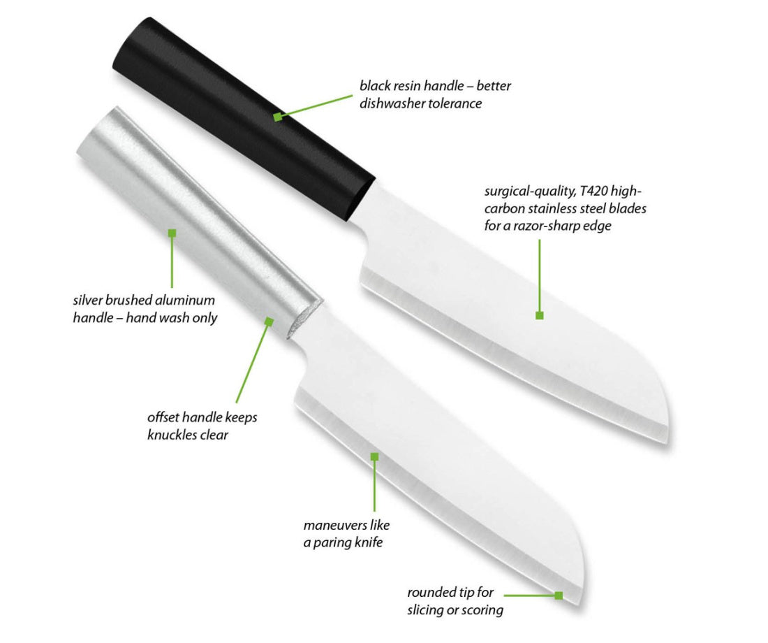 Cook's Utility Knife  Medium Culinary Blade - Rada Cutlery