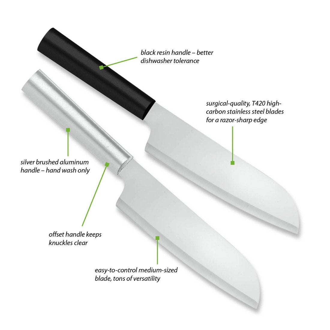 https://cdn.shopify.com/s/files/1/1842/3947/files/cooks-knife-features-simple.jpg?v=1628093434