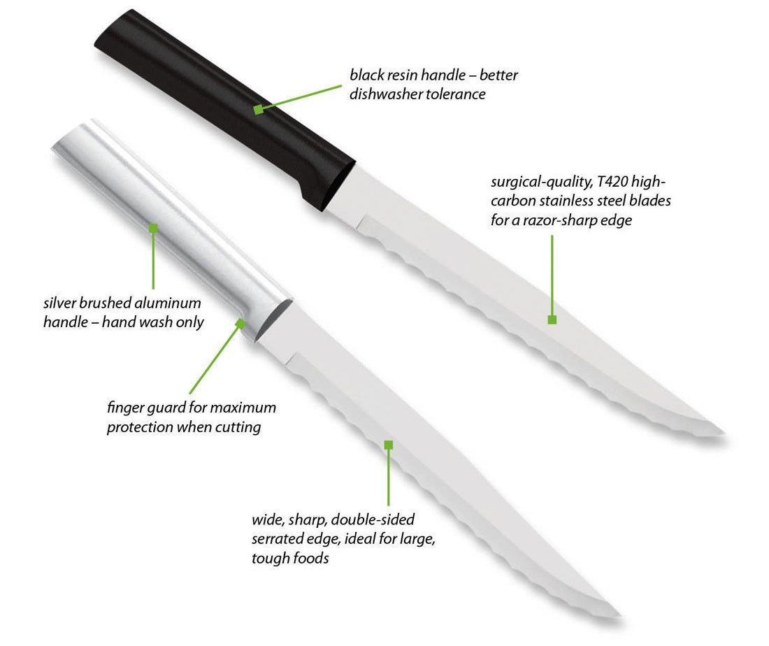 All About Serrated Knives - Knife Sharp