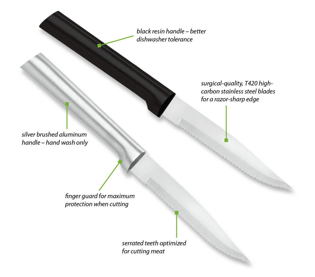 Rada Cutlery S4S 4-Serrated Steak Knives Knife Gift Set