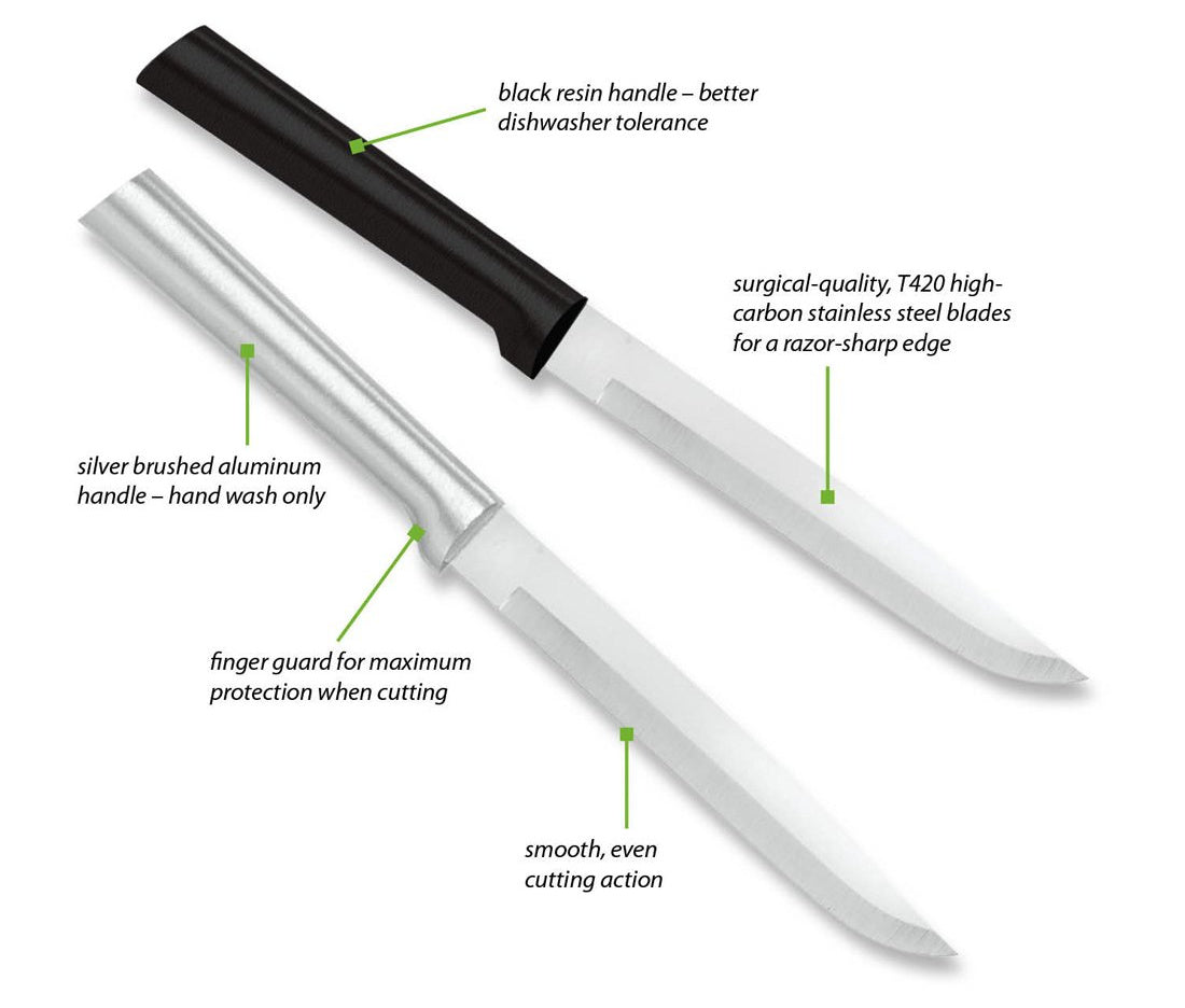 Rada Cutlery Serrated Steak Knife, Stainless Steel Knives for Effortlessly  Cutting Meat, with Durable Resin Handle 