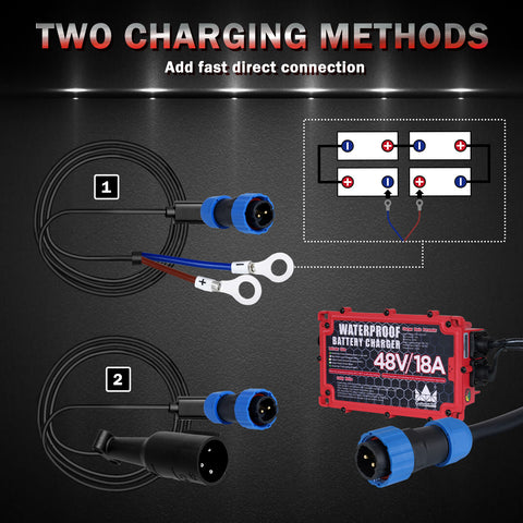 golf cart charger