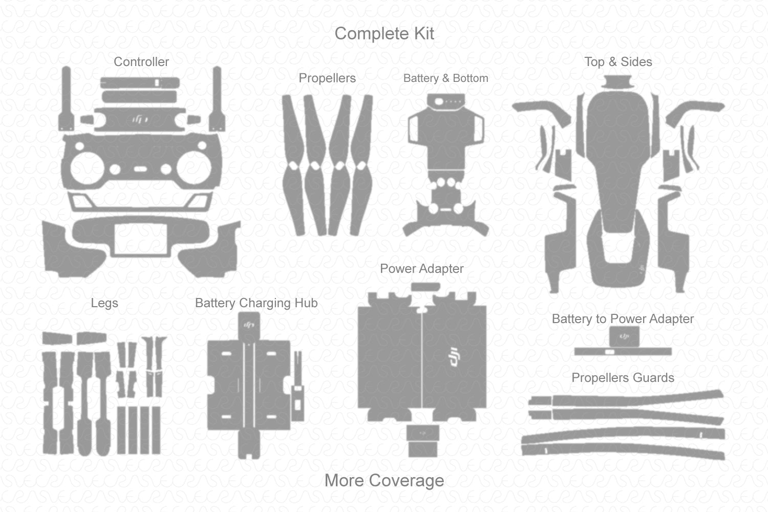 Download DJI Mavic Air (2018) Skin Vector Template - VecRas