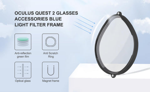 Meta Oculus Quest 2 Prescription Lenses with Blue Light Blocking Filter