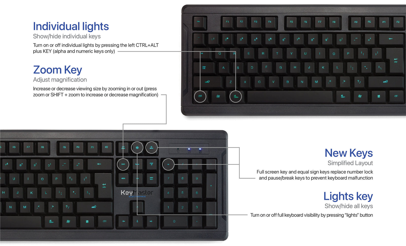 Learning Lights Keyboard Getting Started Info Page Top
