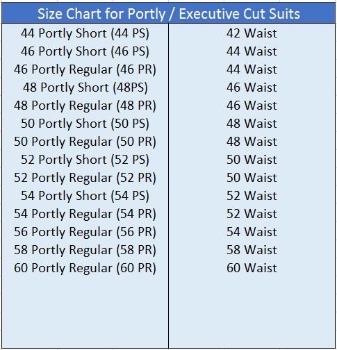 Portly Suit Size Chart