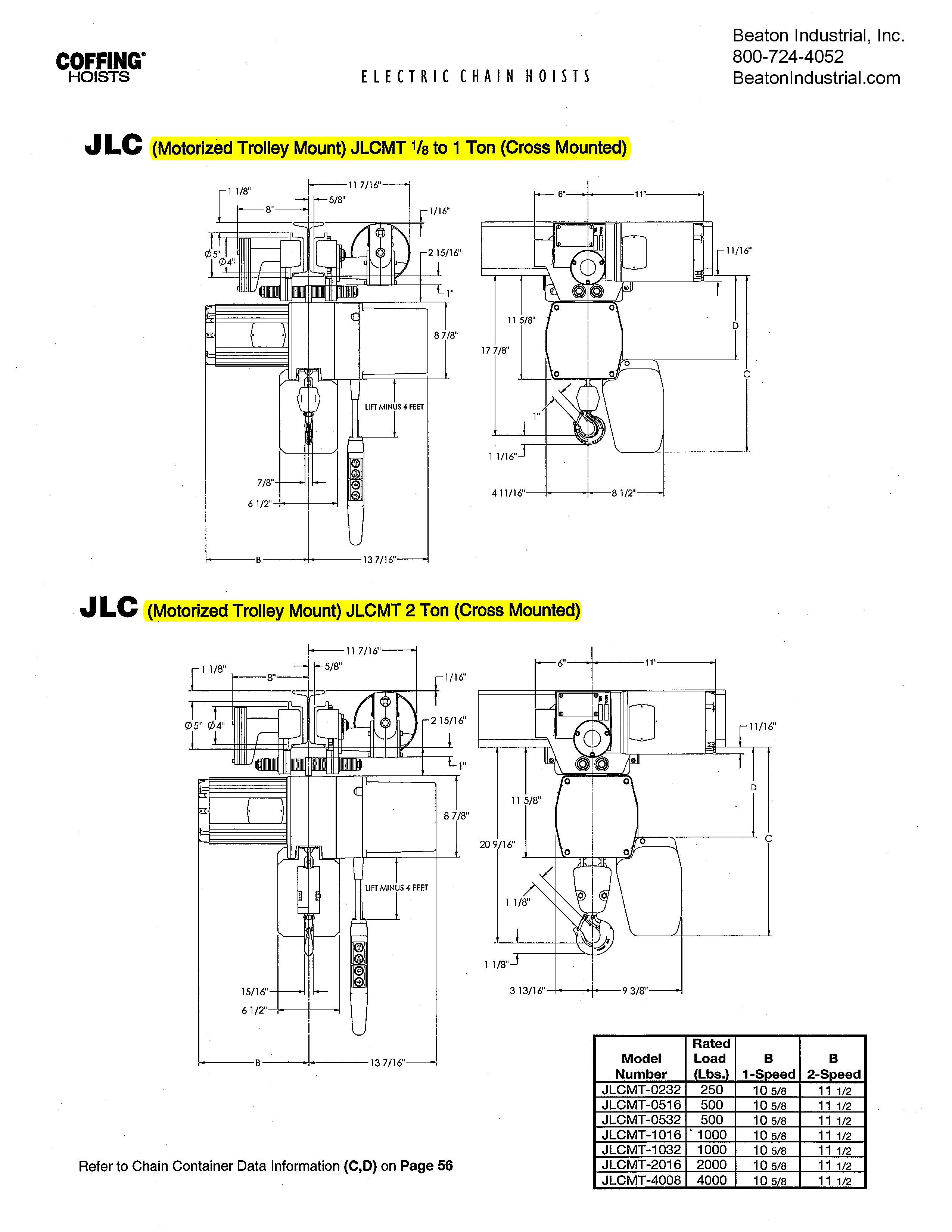 1/4 Ton Coffing Electric Chain Hoist - 16fpm - JLC0516 – Chain Hoist Store
